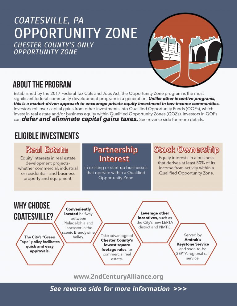 opportunity zone presentation